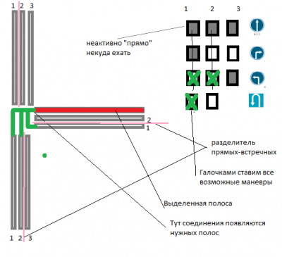 Движение по полосам.png